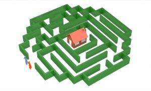 Road to owning a house